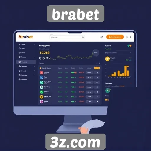 Estudo sobre a interface do usuário da brabet